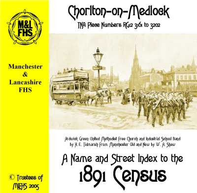 1891 Census Index - Chorlton-on-Medlock